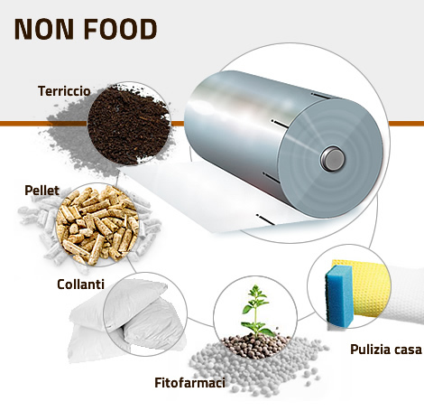  Non Food