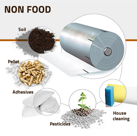  Non Food